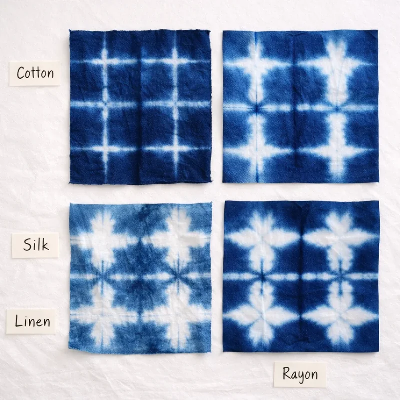 Bonus 1 - The Fabric Guide